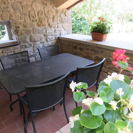 Holiday home La Luna Nel Pozzo *